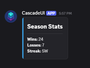 A card headed Season Stats over three labeled figures: Wins 24, Losses 7, Streak 5W